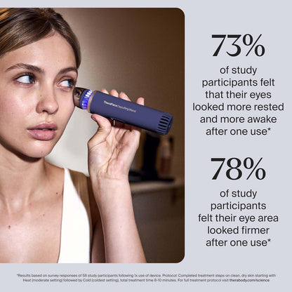 Compact Facial Massager for Puffy Skin Relief