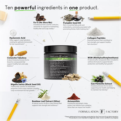 Natural Hair Growth Vitamin Supplements - 120 Capsules