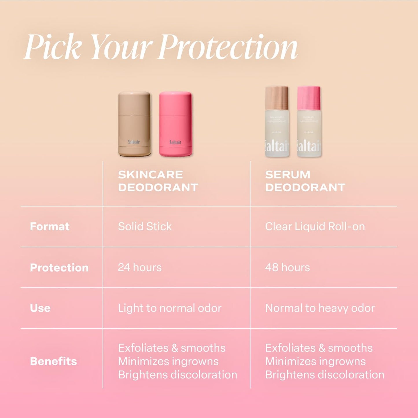 Natural Long Lasting Deodorant 2 Pack