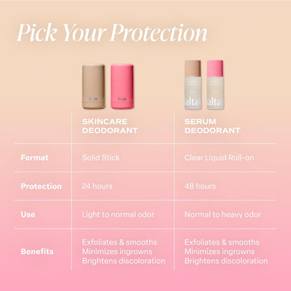 Natural Long Lasting Deodorant 2 Pack