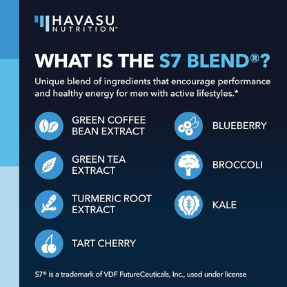 Natural Prostate & Hair Health Supplement for Men