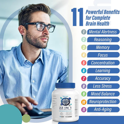 Brain Health Supplements for Memory and Focus Booster