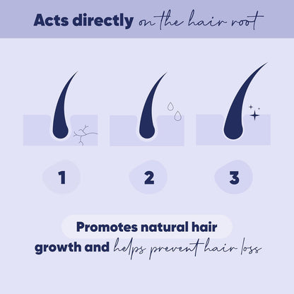 Natural Hair Regrowth Serum for Women - 50ml