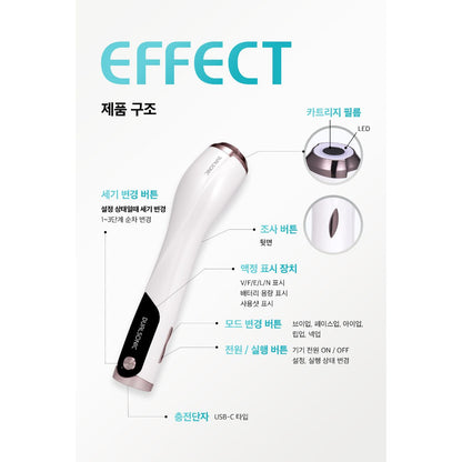 Advanced Anti Aging Skin Tightening Device