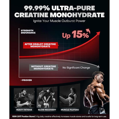 Pure Creatine Gummies for Muscle Growth & Energy