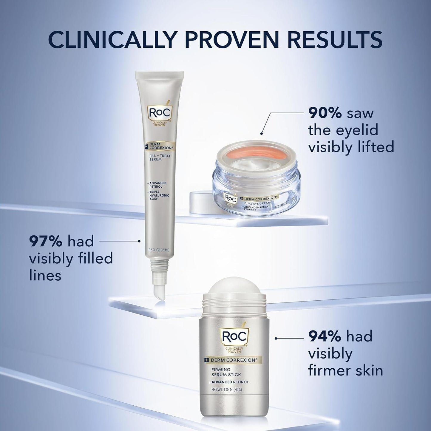 Anti Aging Eye Cream with Retinol and Peptides