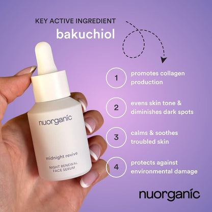 Natural Anti Aging Night Face Serum 30ml