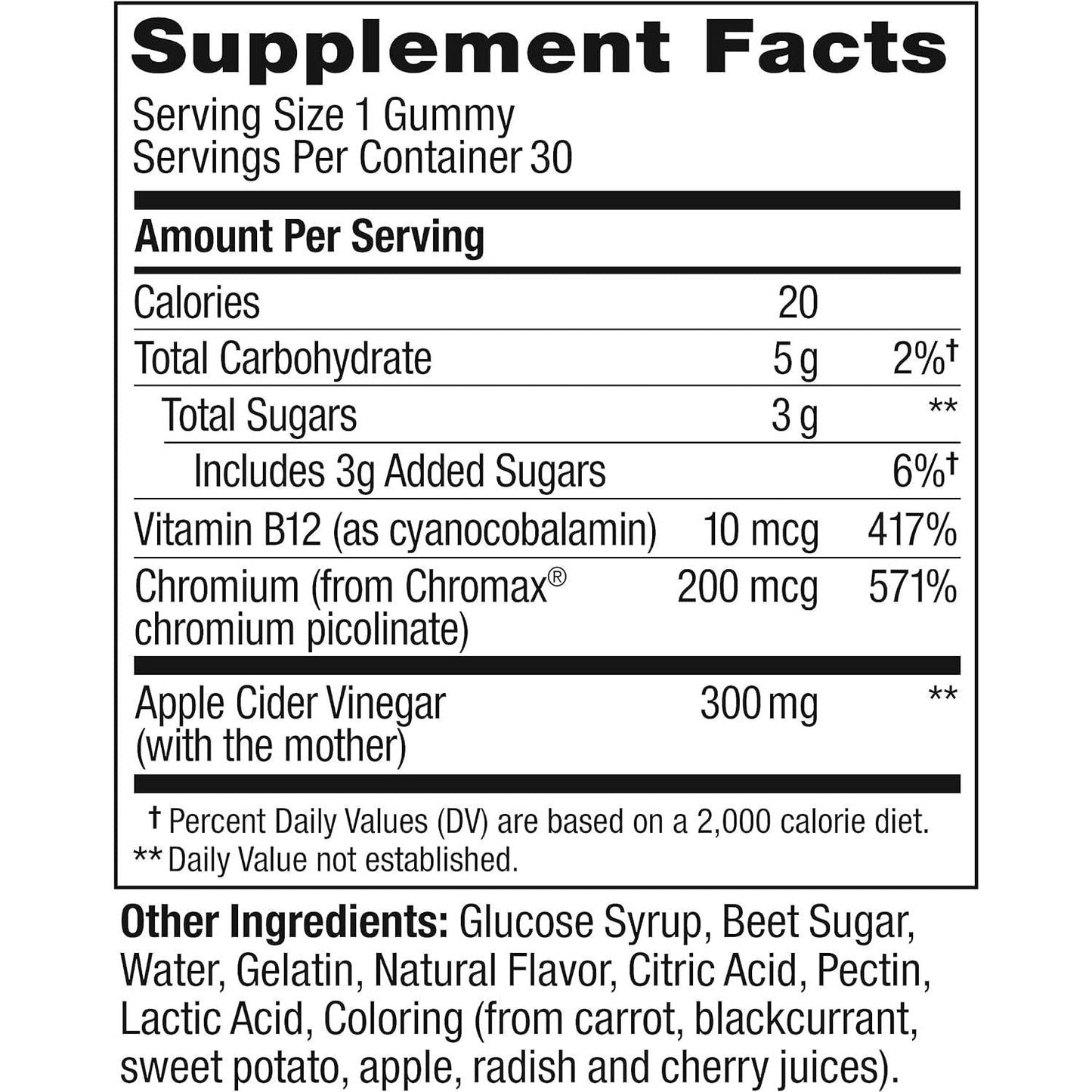 Tasty Apple Gummies for Metabolism Boost