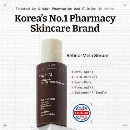 Anti Aging Retinol Face Serum 30ml - Smooth Bright Skin
