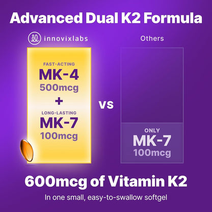 Strong Bone Joint Support Softgels