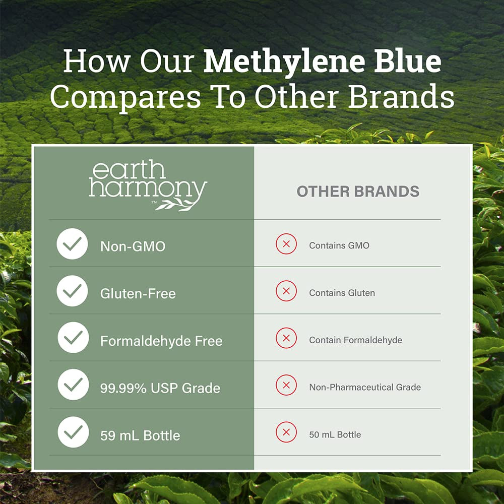 Pure Methylene Blue Liquid Supplement - 1% USP Grade Solution