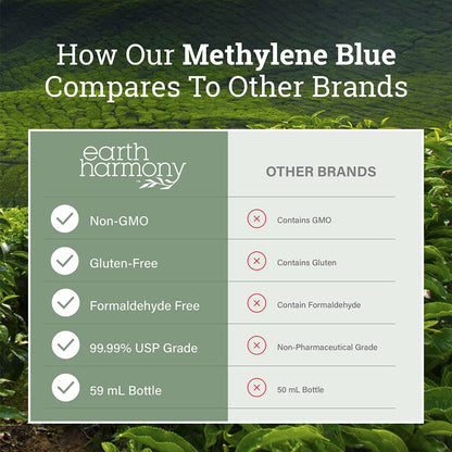 Pure Methylene Blue Liquid Supplement - 1% USP Grade Solution