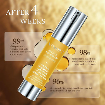 Anti Aging Eye Cream - 20ml | Wrinkle Reducing & Smoothing