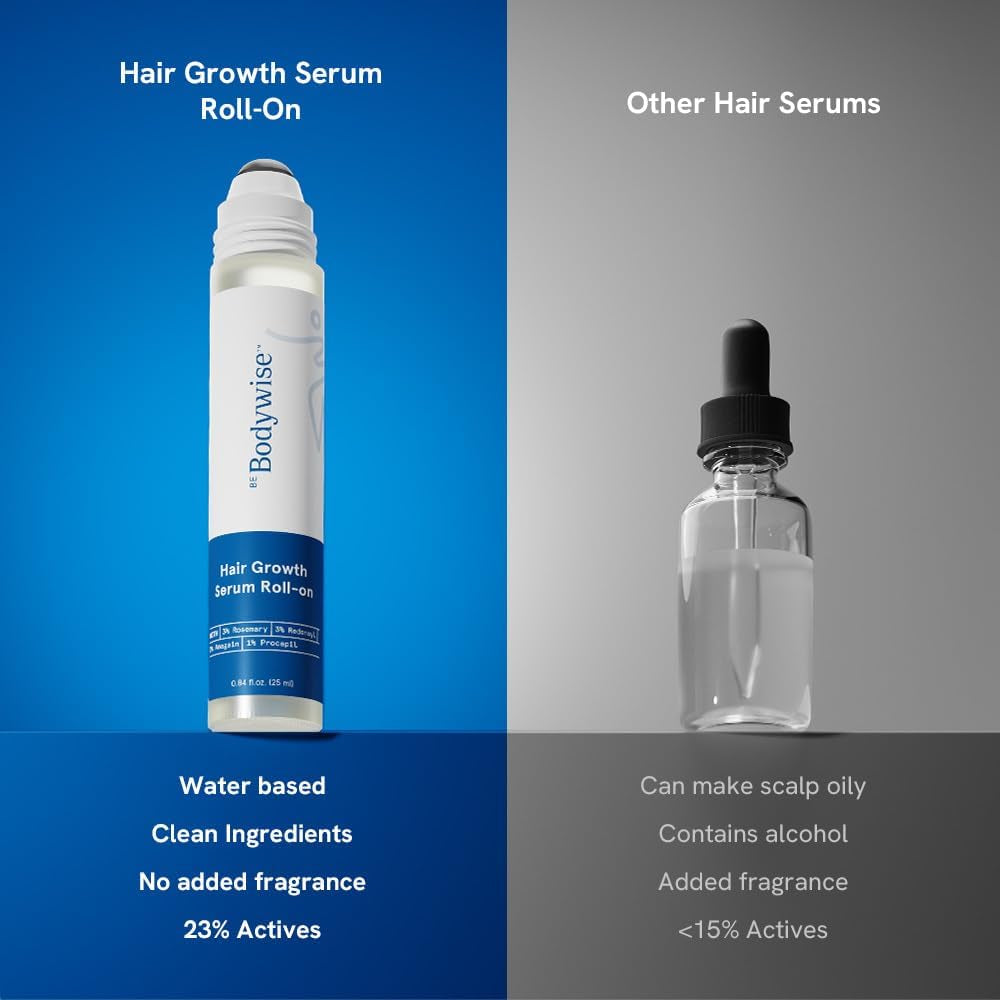 Natural Hair Thickening Serum Roll On 50ml