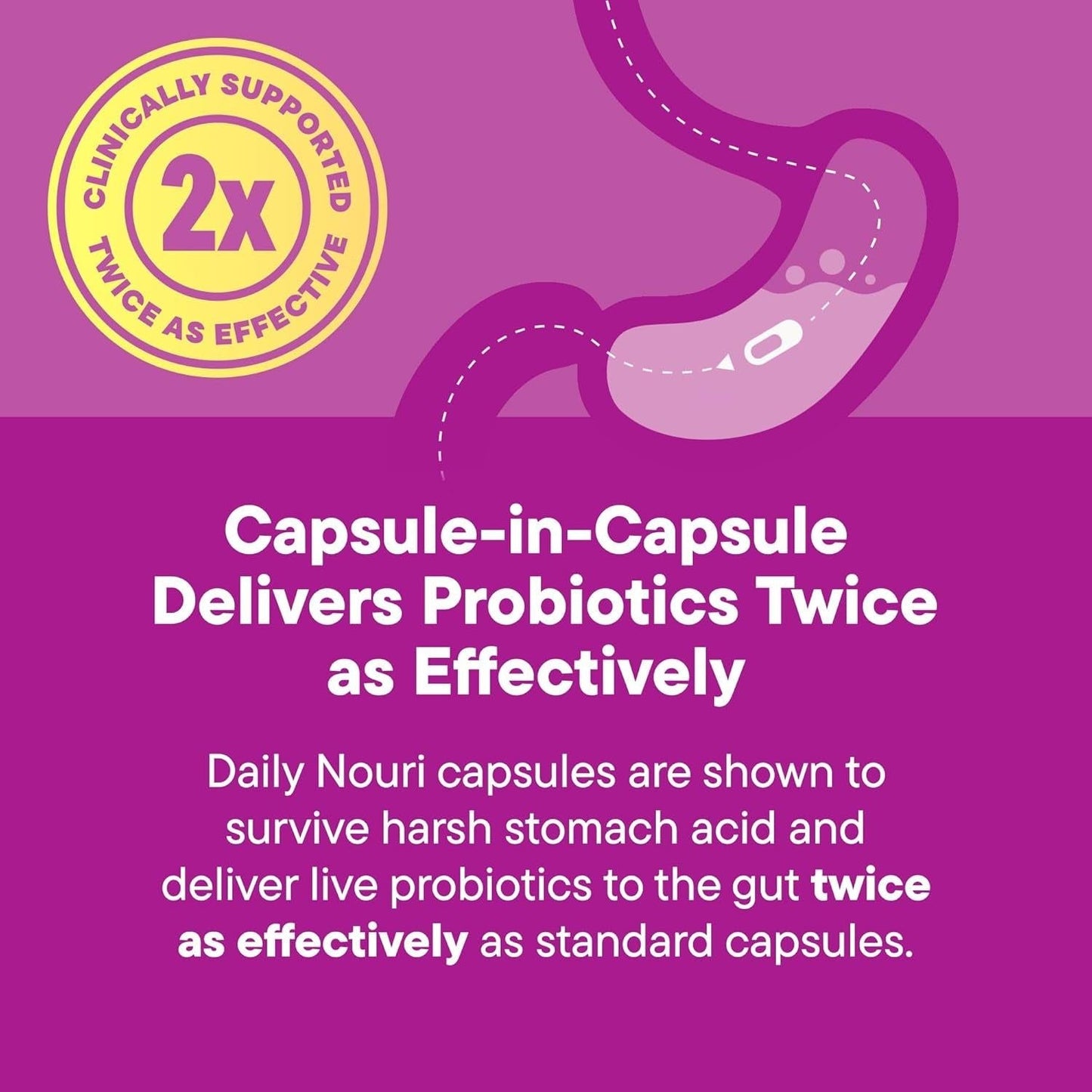 Natural Women's Probiotic for Hormone Balance - 30 Caps