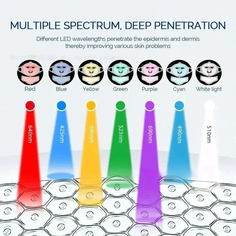Colorful LED Facial Mask for Glowing Skin Care