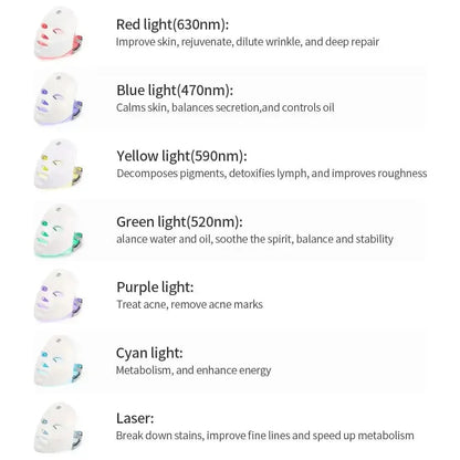 Colorful LED Face Mask for Radiant Skin Glow