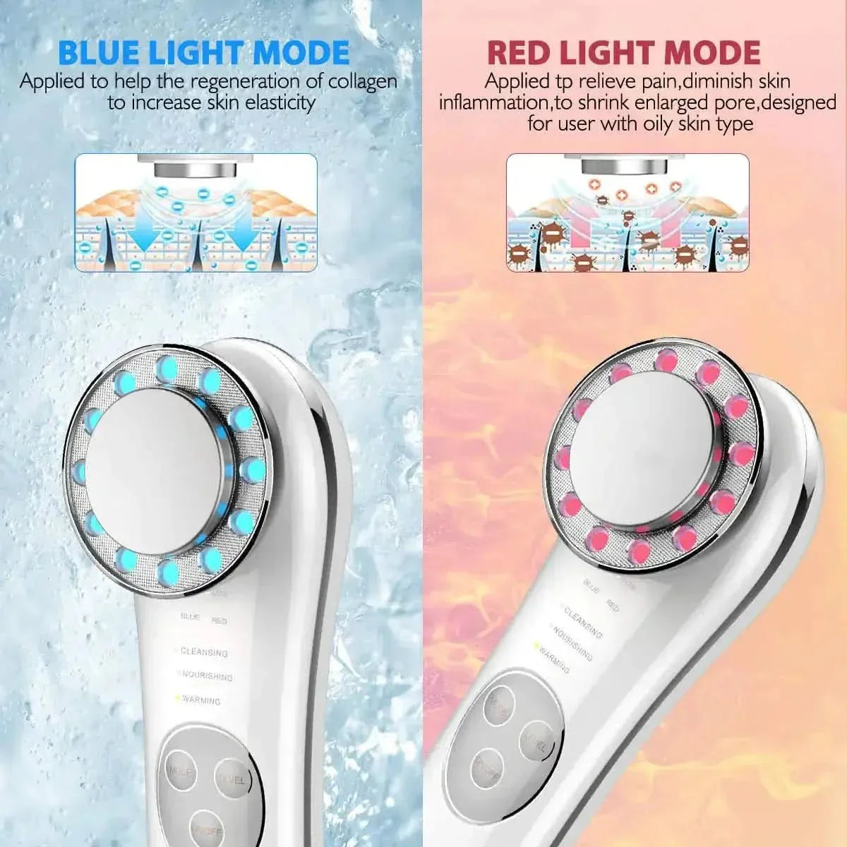 Anti Aging Face Massager and Lifter Device