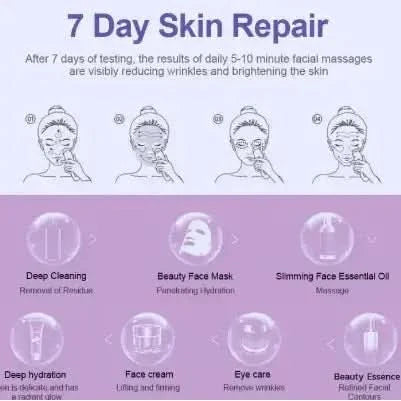 Anti Aging Face Massager and Lifter Device