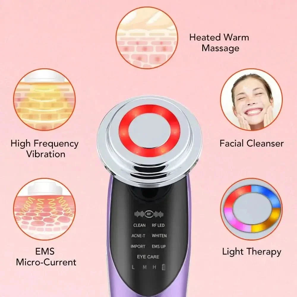 Pro Facial Massager - Anti Aging Skin Care Tool