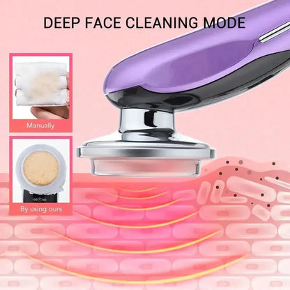 Pro Facial Massager - Anti Aging Skin Care Tool