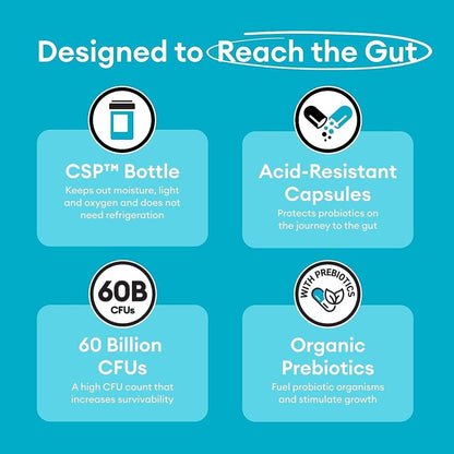 Ultra Strength Probiotic Supplement 60 Billion CFU