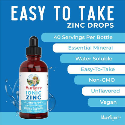 Natural Zinc Liquid Supplement for Immune Health