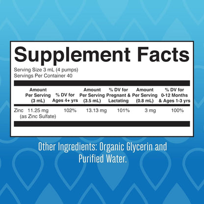 Natural Zinc Liquid Supplement for Immune Health