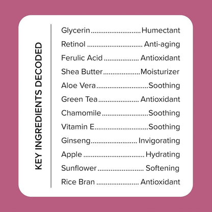 Intensive Anti Aging Body Moisturizer Cream 444ml