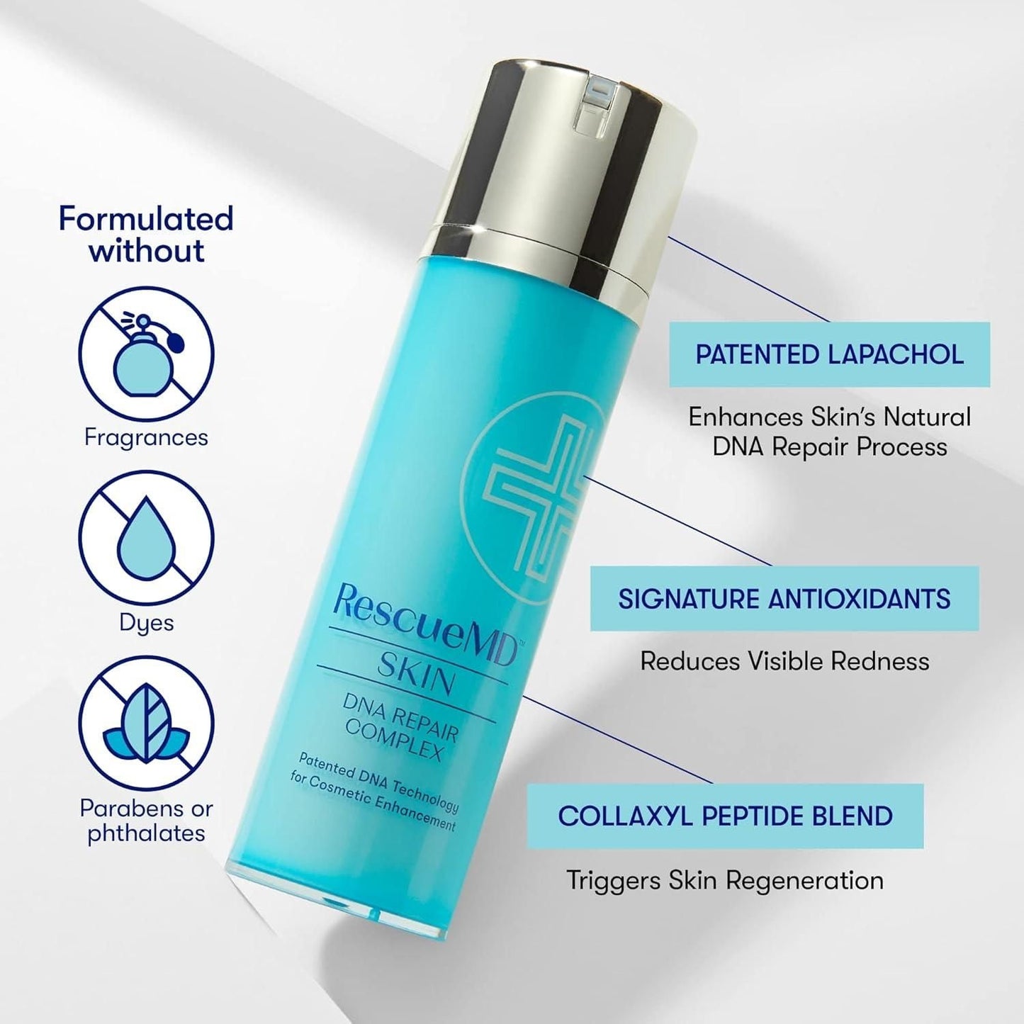 Intensive Skin Renewal Serum 15ml