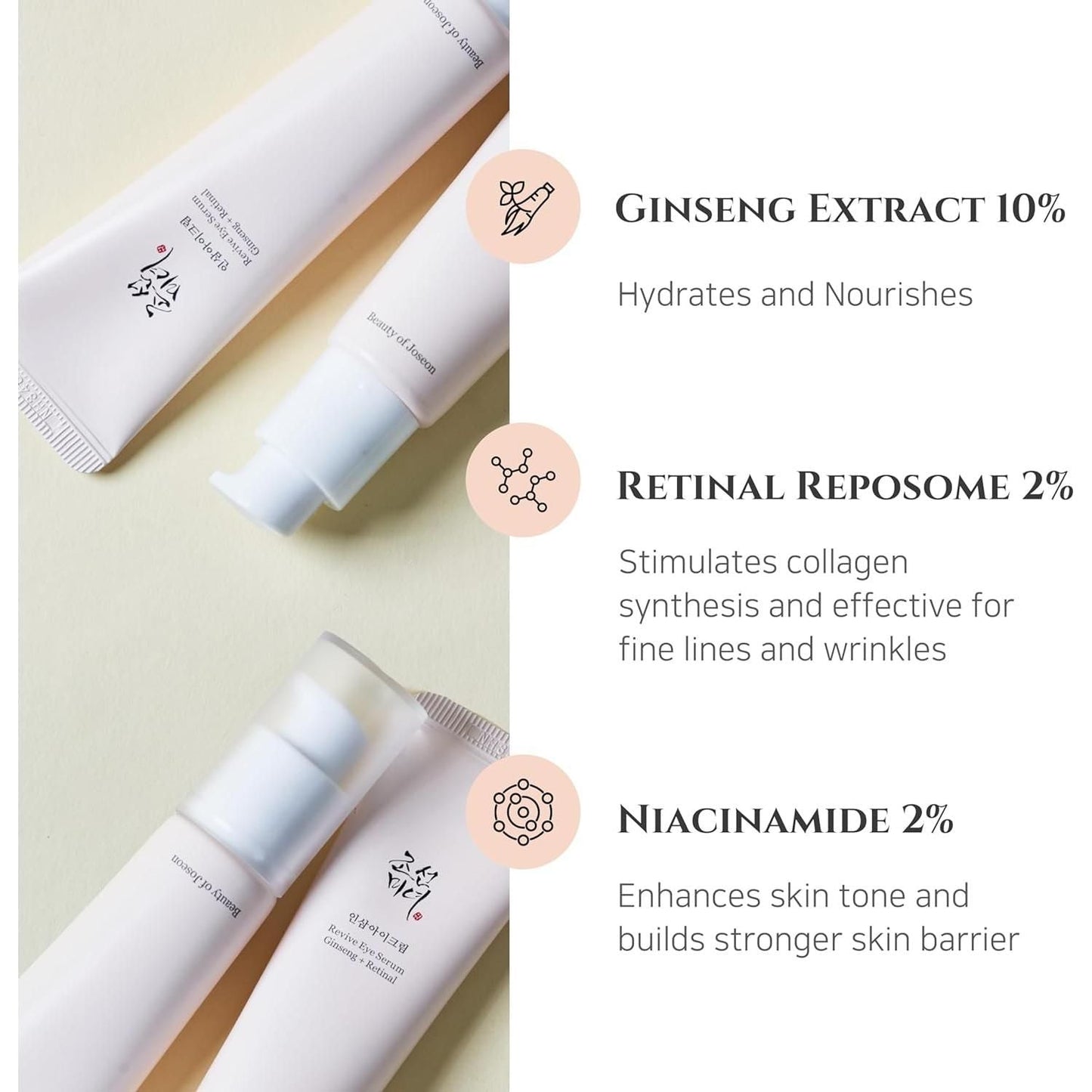Anti Aging Eye Serum with Ginseng and Retinol 30ml