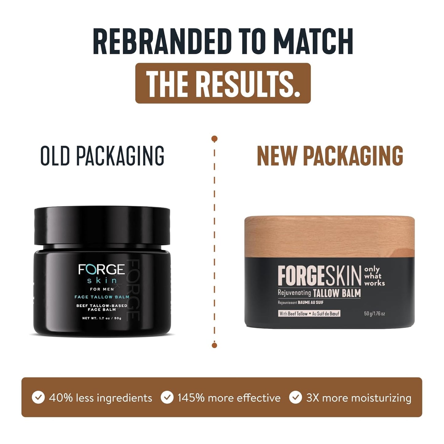 Natural Face Moisturizer for Men - Hydrating Anti Aging Cream