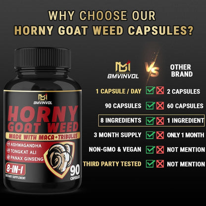 Powerful Herbal Energy Boost Supplement Capsules