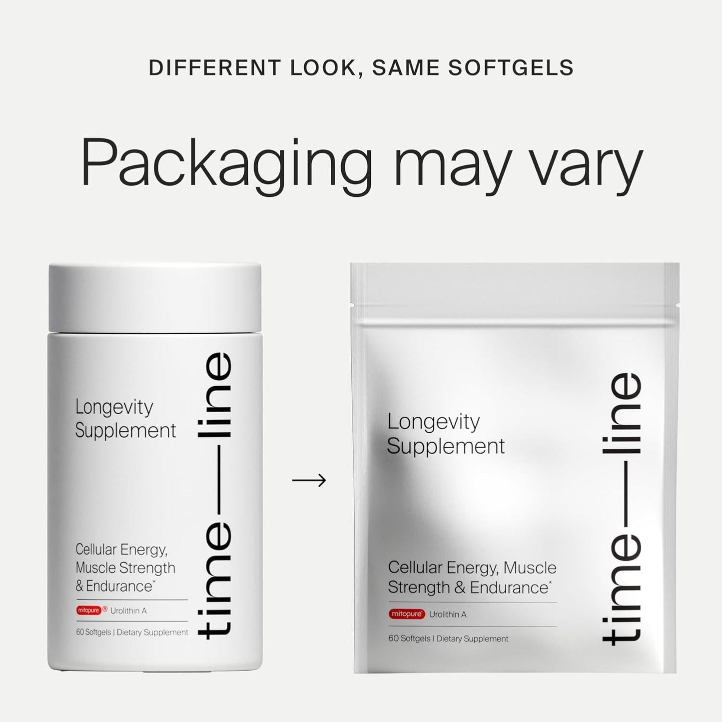 Powerful Anti Aging Supplement for Cellular Health