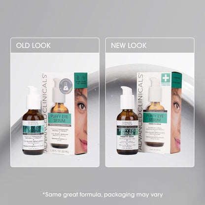 Anti Aging Eye Serum - Reduces Puffiness, Firms Skin
