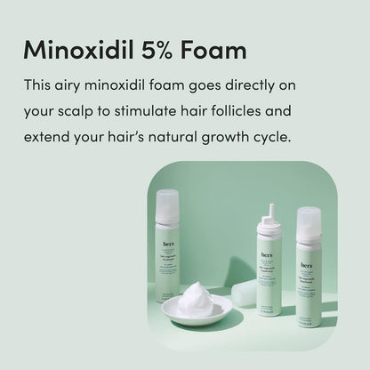 Women's Hair Growth Foam Treatment 5% Minoxidil