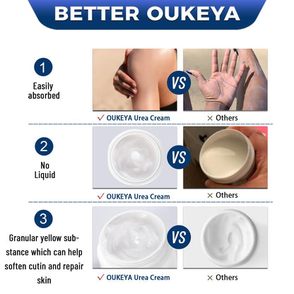 Intensive Moisturizing Foot Cream for Dry Skin