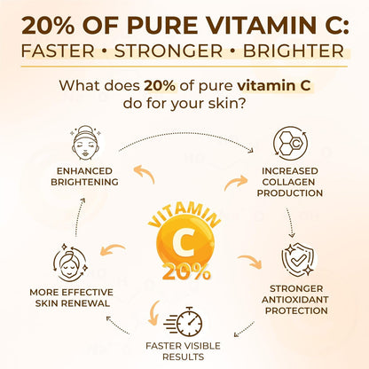 Natural Vitamin C Face Serum - Anti Aging Moisturizer
