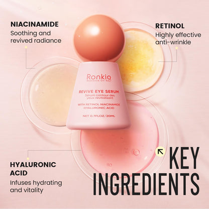 Anti Aging Eye Cream with Retinol and Niacinamide Serum