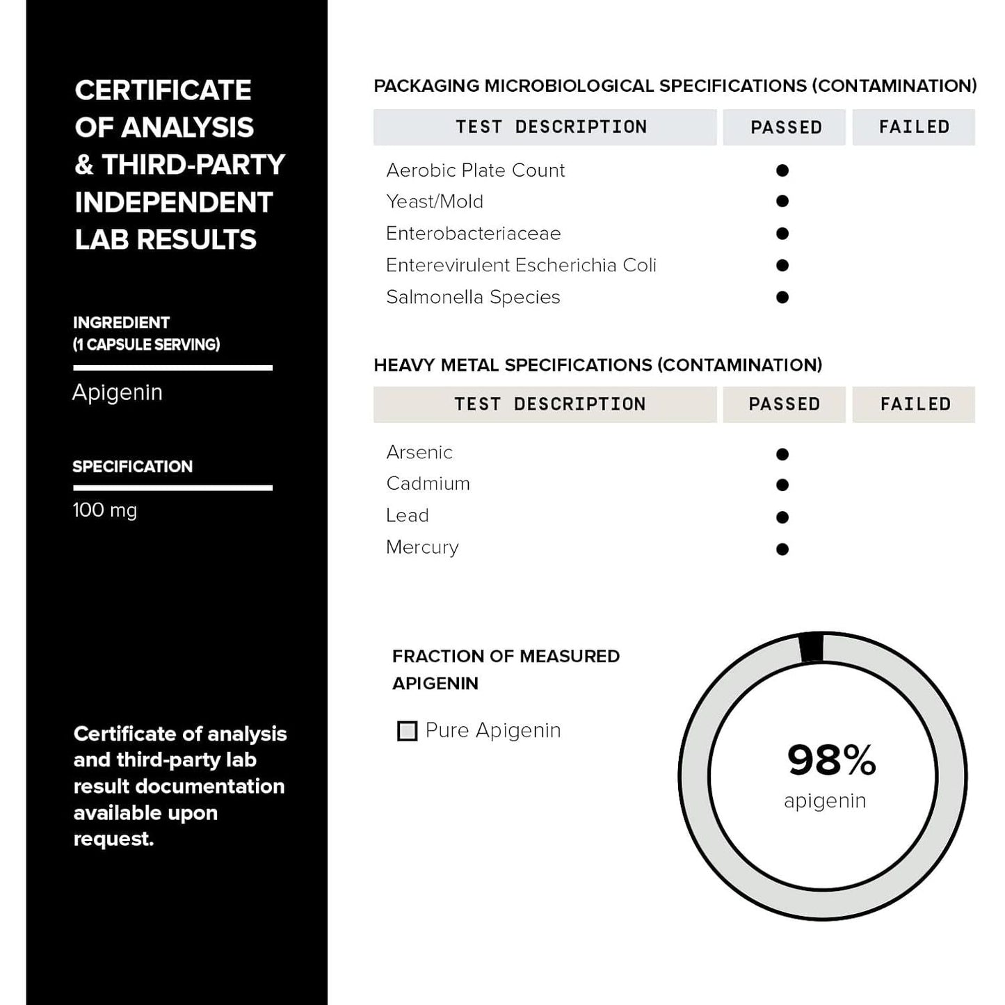 Natural Apigenin Supplement 180 Caps - Boost Energy & Wellness