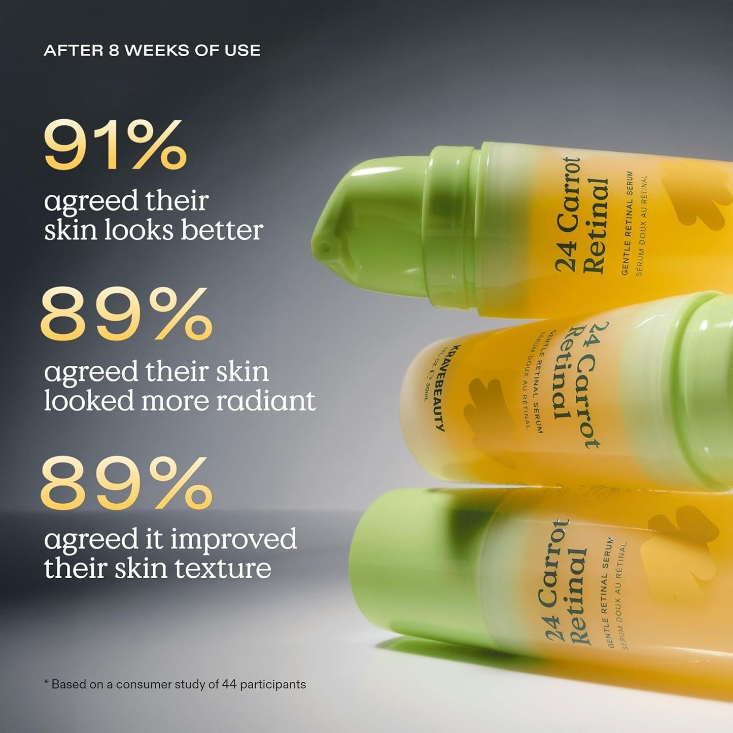 Krave Beauty 24 Carrot Retinal 30ml Gentle Formula Bright Skin