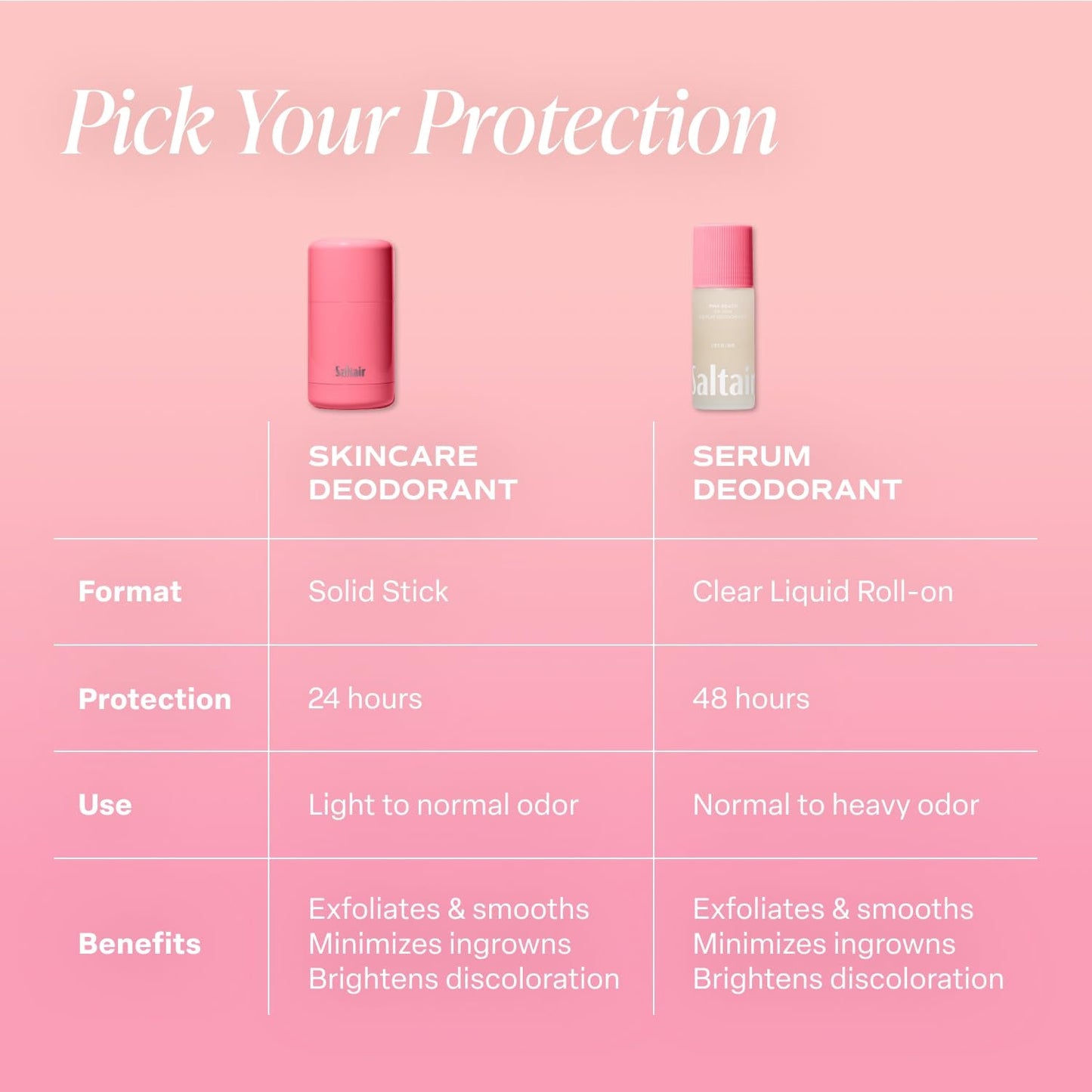 Fresh Floral Natural Deodorant Stick 2 Pack