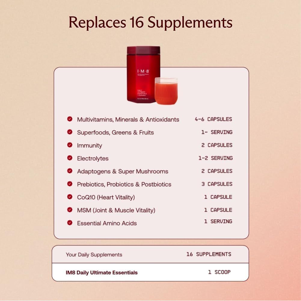 Complete Nutrition Superfood Starter Kit - 30 Servings