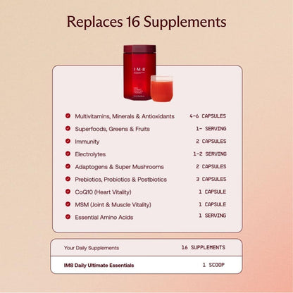 Complete Nutrition Superfood Starter Kit - 30 Servings