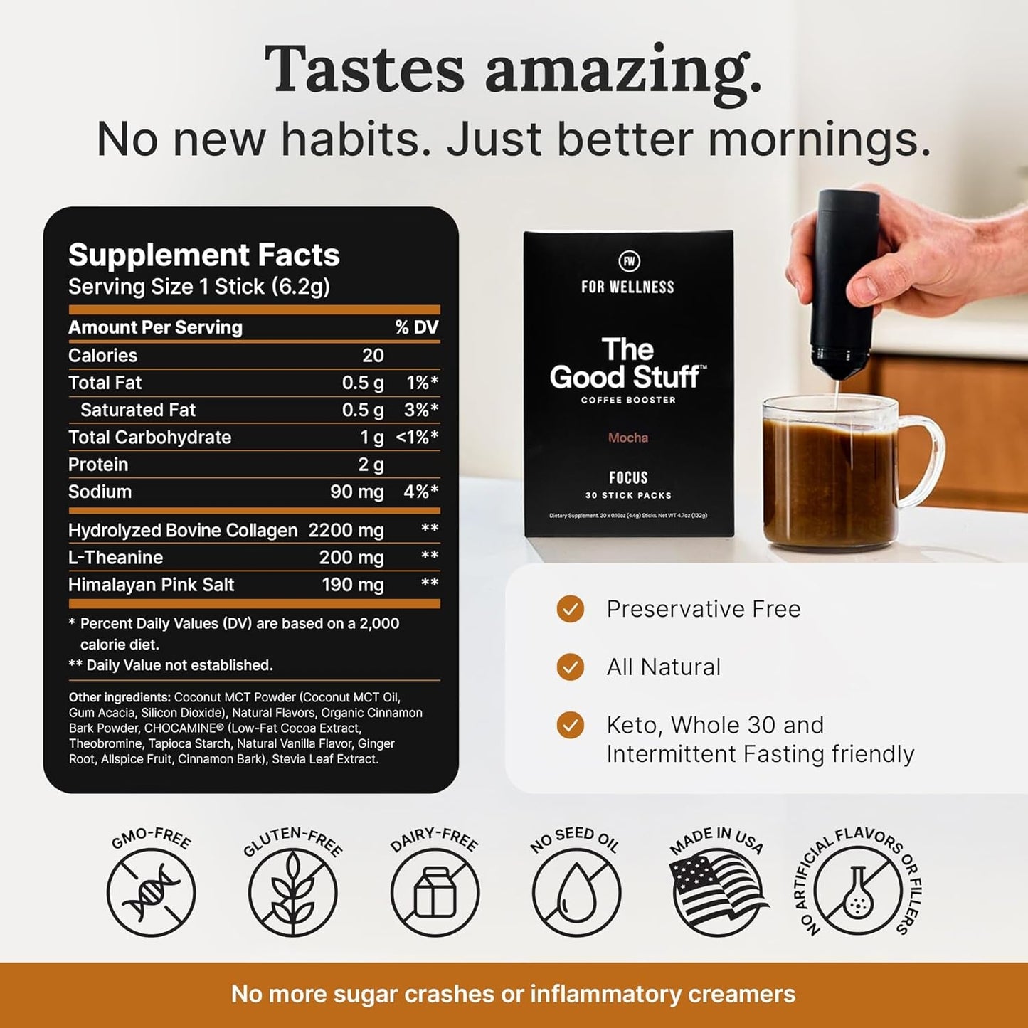 Delicious Mocha Coffee Creamer with Energy & Focus Boost