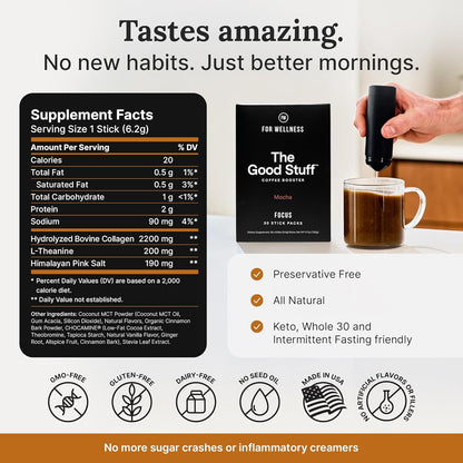 Delicious Mocha Coffee Creamer with Energy & Focus Boost