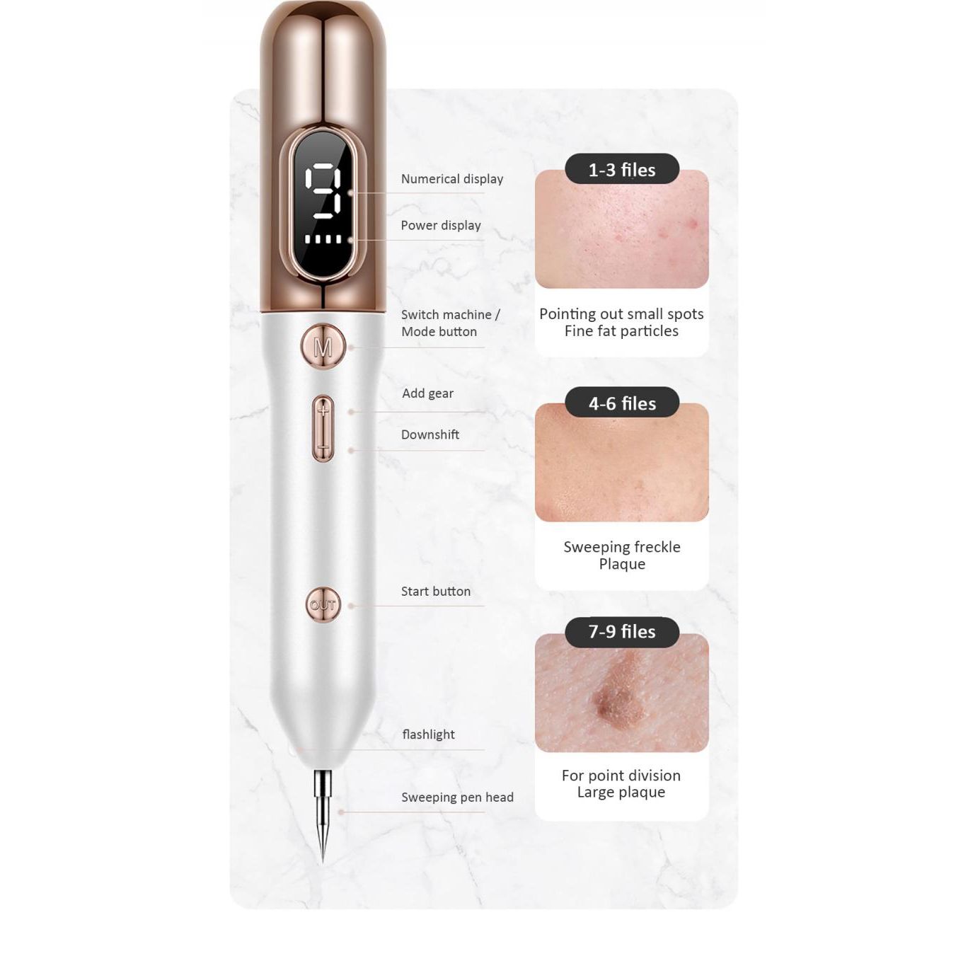Professional Skin Tag Removal Laser Pen