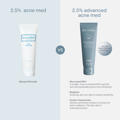Effective Acne Cream with 2.5% Benzoyl Peroxide - 59ml