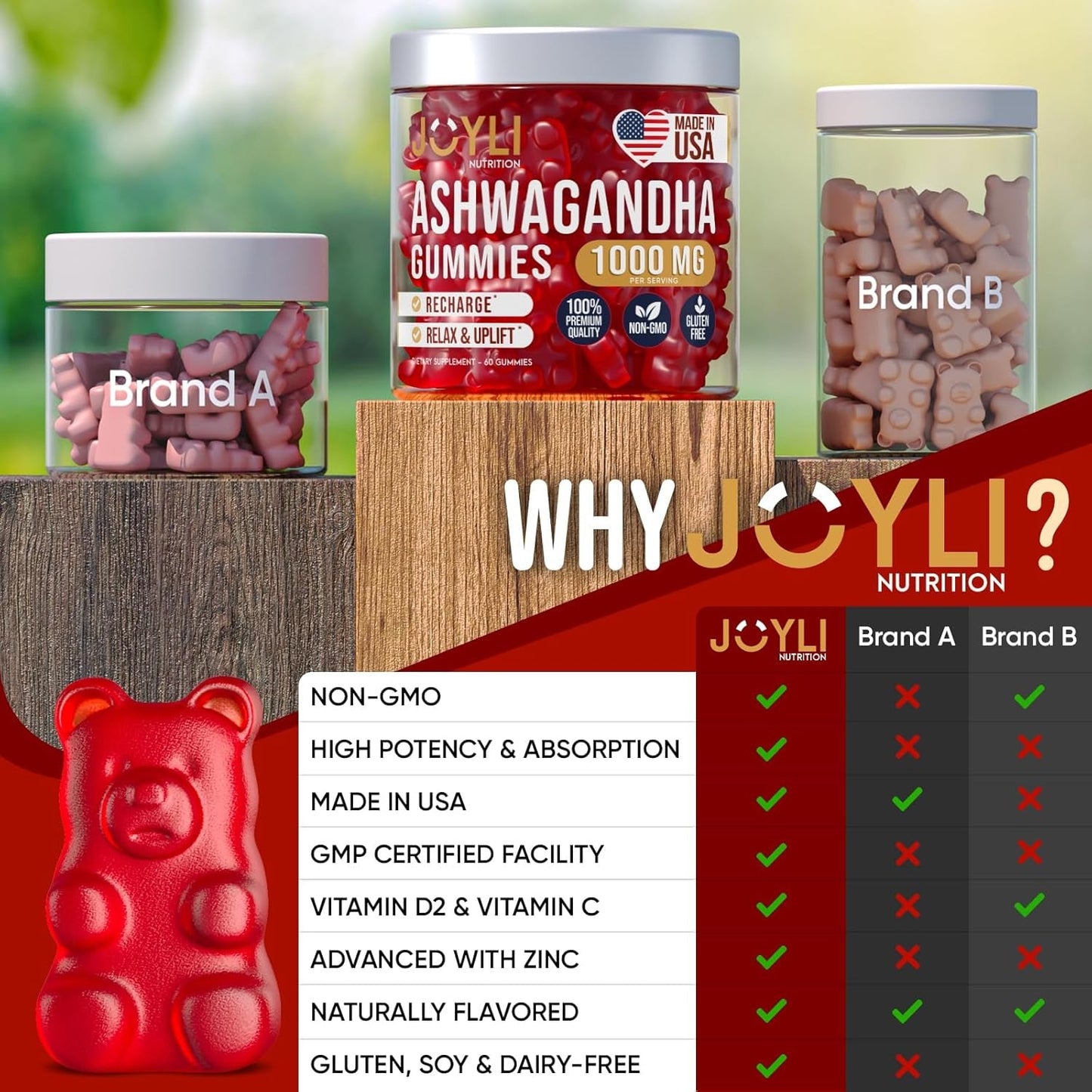 Relaxing Ashwagandha Gummies for Calm Sleep