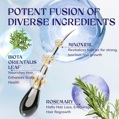 Strong Hair Regrowth Serum for Men and Women